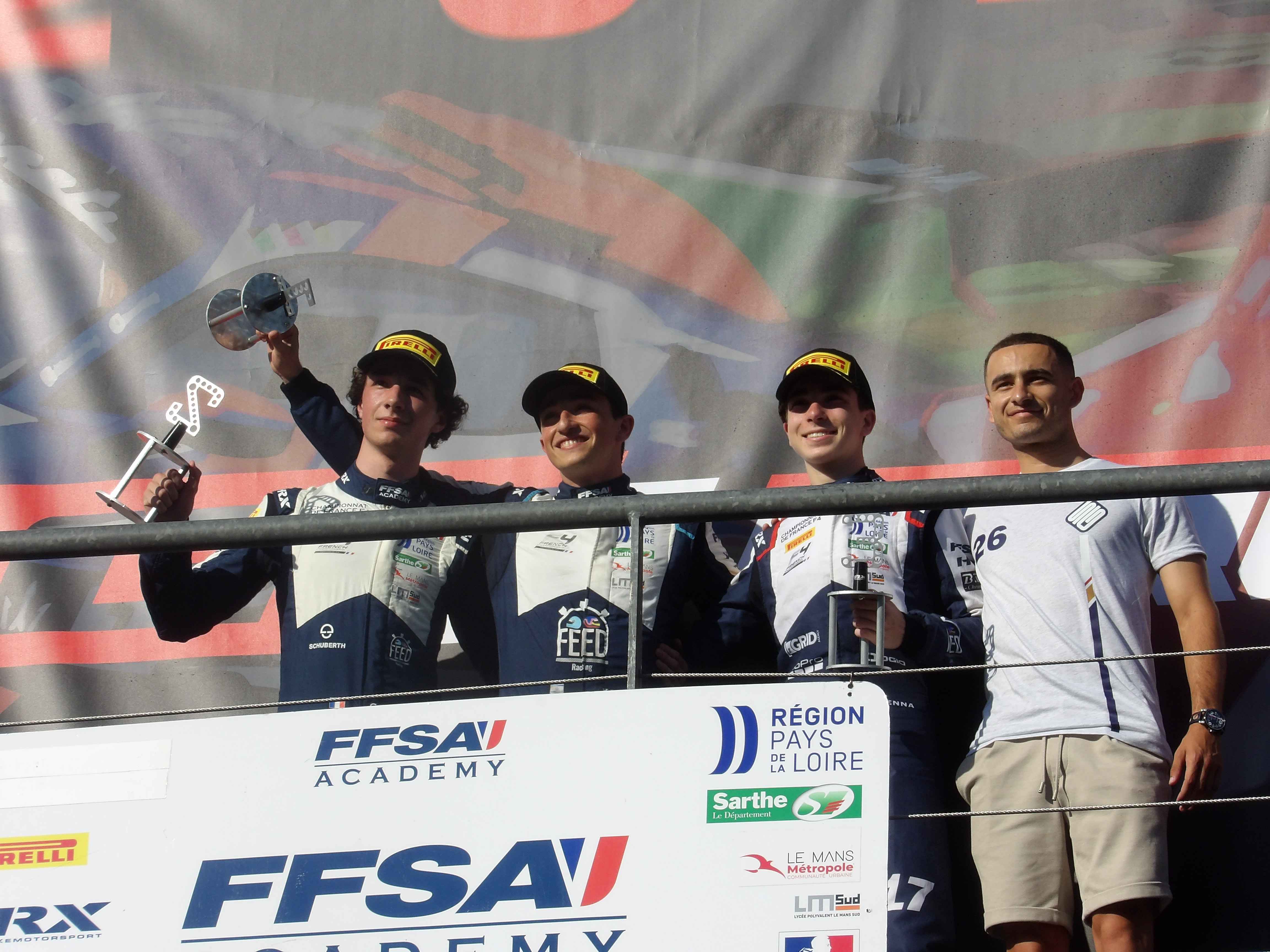F4 FFSA à Spa : le résumé des courses du samedi