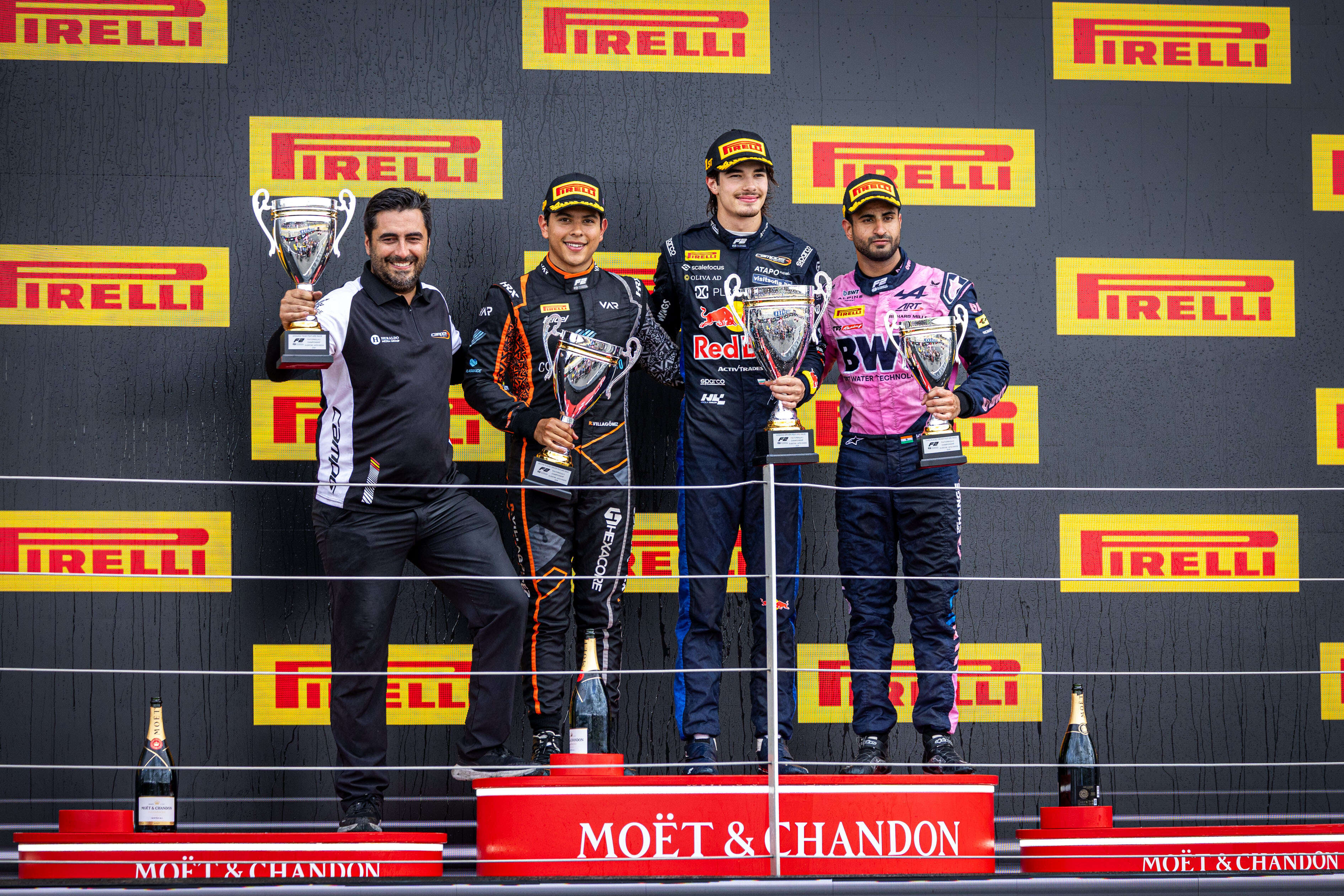 Résumé de la 7ᵉ manche de F2 à Silverstone